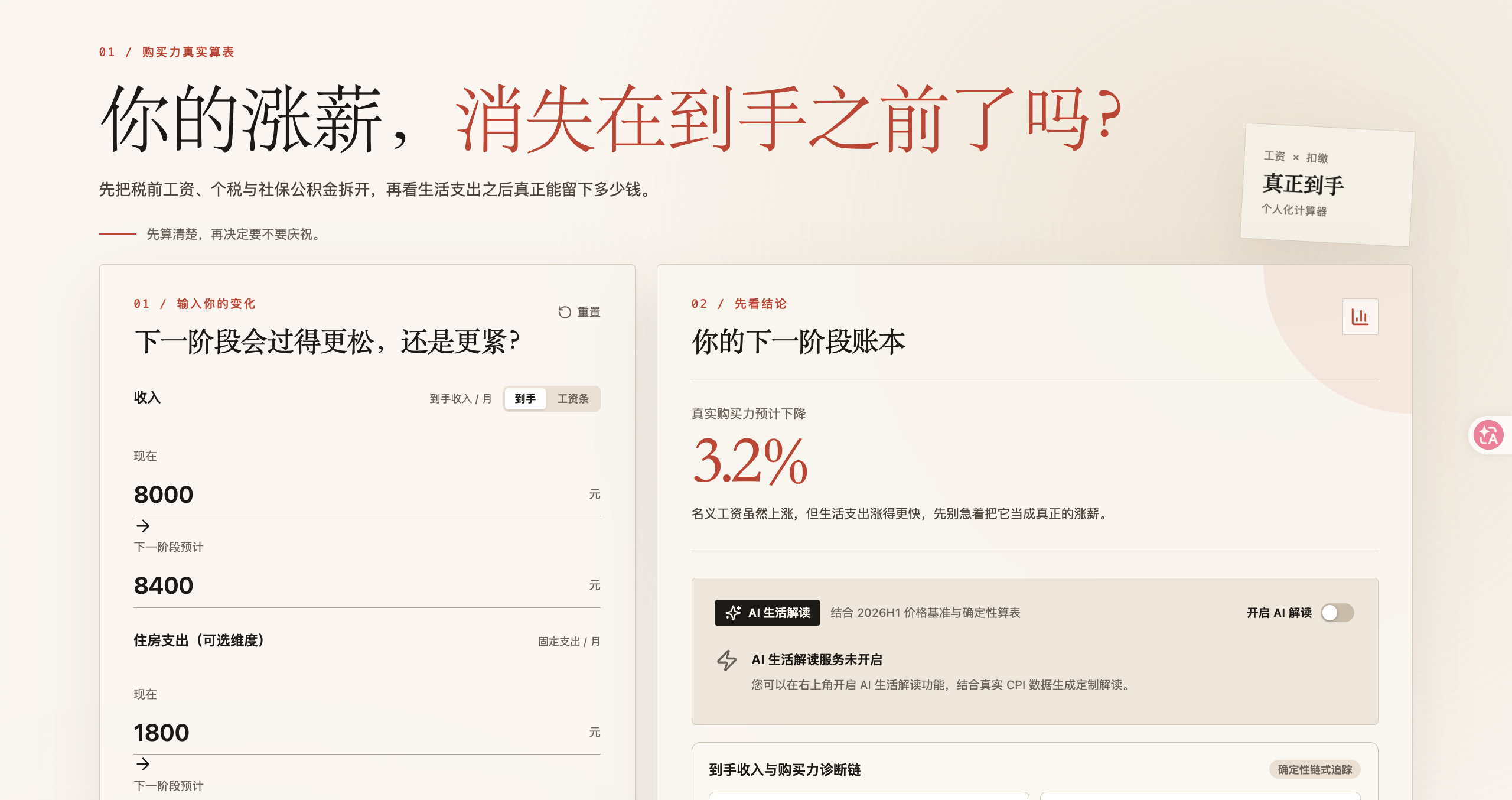 Real Raise:涨薪真实购买力计算器 作品预览