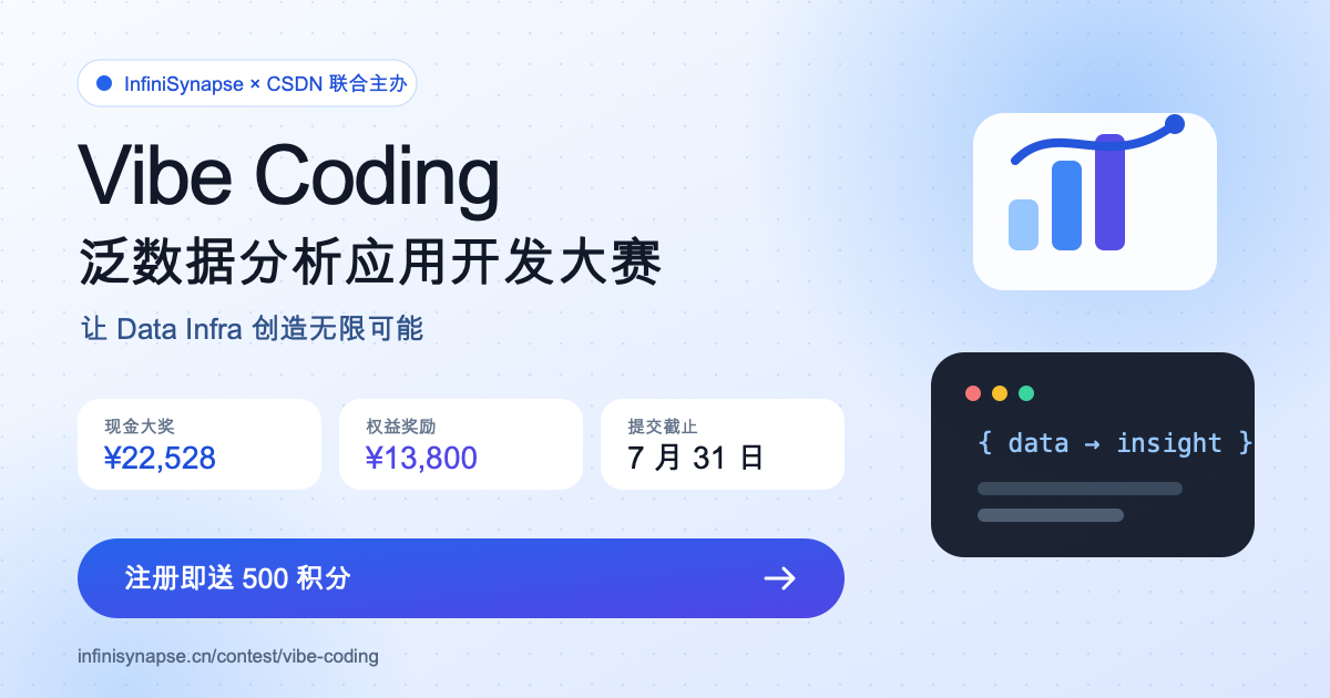 Vibe Coding 泛数据分析应用开发大赛｜InfiniSynapse × CSDN