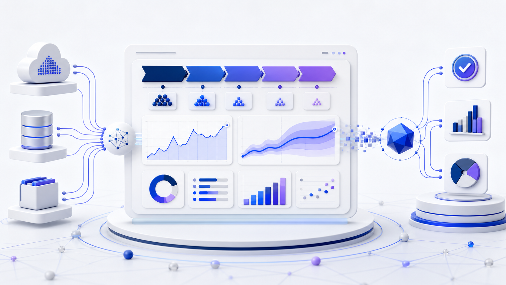销售分析将 CRM、订单、财务和文件数据连接到统一仪表板，并输出漏斗、趋势、预测、绩效与分群洞察