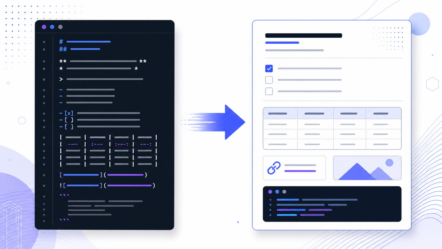 Markdown Cheat Sheet 完整指南:常用语法、表格、任务列表、代码块与兼容性检查主题流程示意图,展示关键步骤、内容结构与最终输出之间的关系