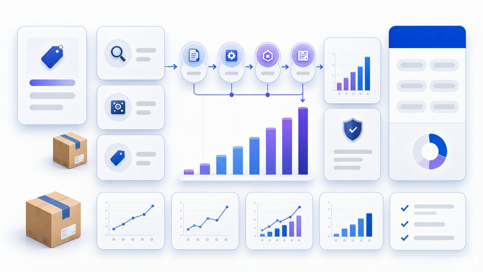 Abstract returned goods valuation bridge connecting original sale cost physical receipt inspection condition disposition expected selling evidence completion transport costs approvals and inventory ledger
