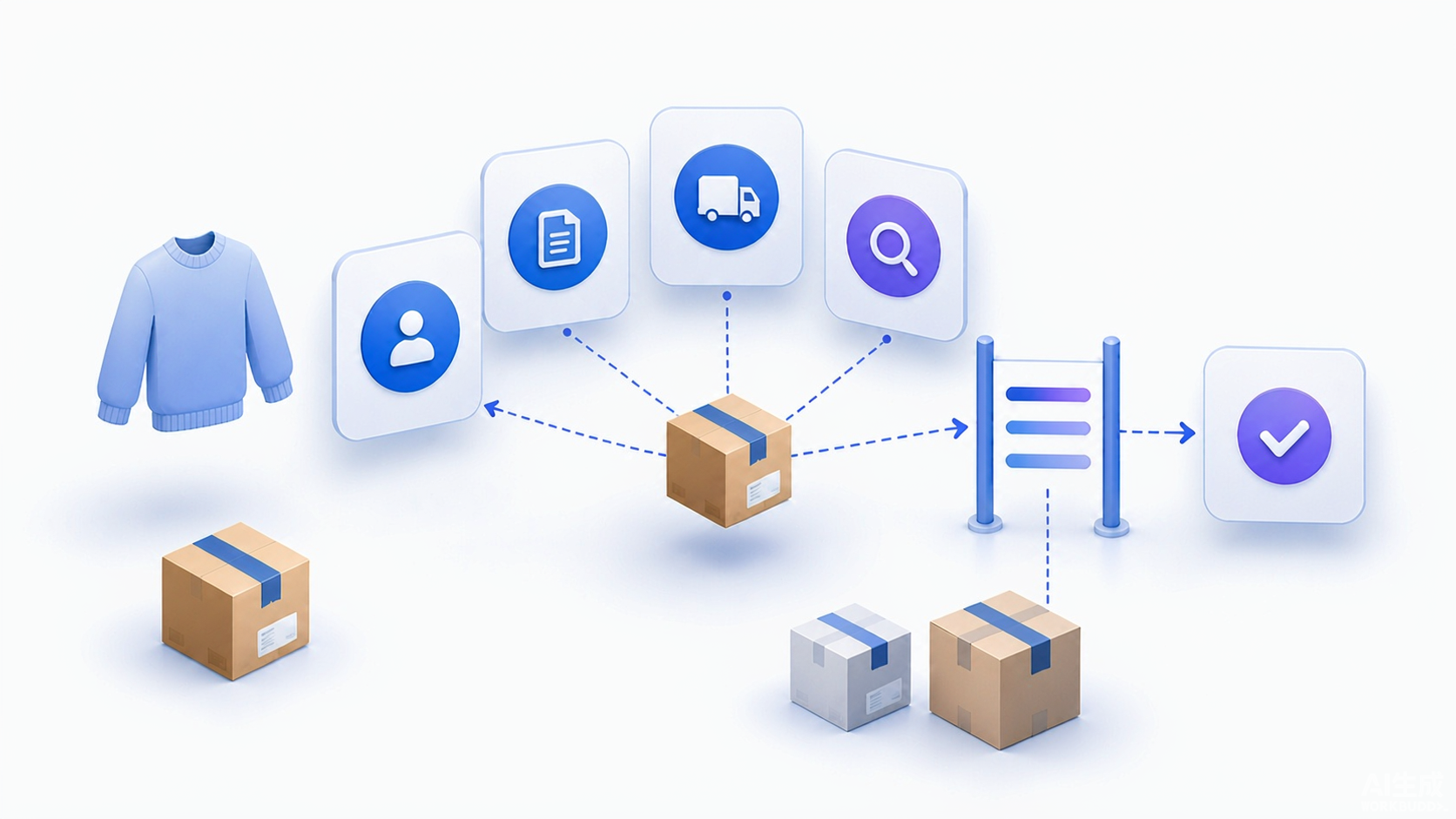 Returned apparel item connected to customer, product page, warehouse, carrier, and inspection evidence before a supported cause passes a test checkpoint