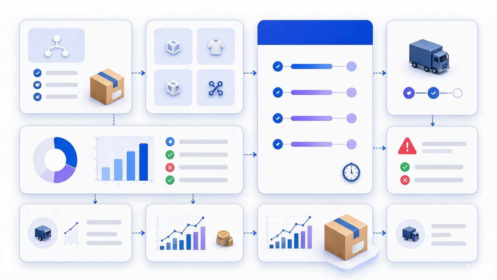 Generic regional marketplace return and refund model separating return solutions request types statuses deadlines reverse logistics receipts disputes and finance outcomes