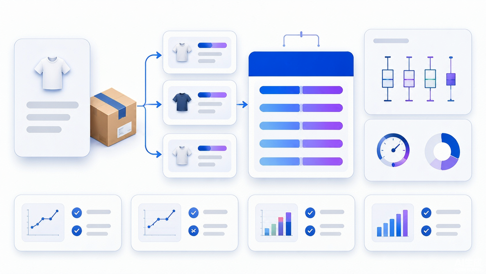 Parent product branching into unique size and color SKU variants with fulfilled cohorts returns and uncertainty-aware rate comparison