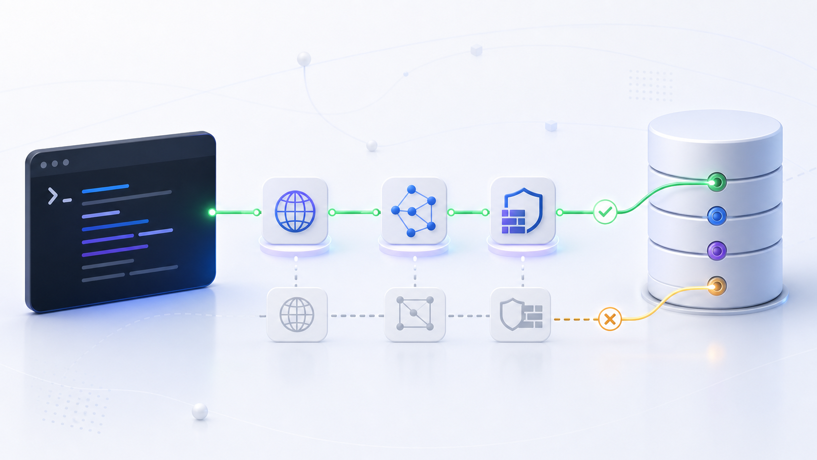 A PowerShell network diagnostic follows DNS, interface, route, firewall, TCP port, and database endpoint stages with separate success and failure signals